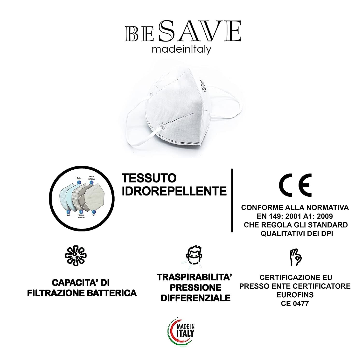 20 pz FFP2 Protettiva, 100% Made In Italy, Super Filtrante