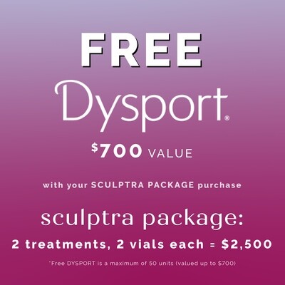 Buy Sculptra, Receive FREE Dysport