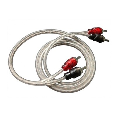 RCA&#39;s