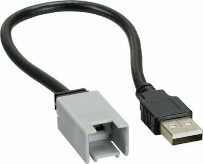 USB Adapters