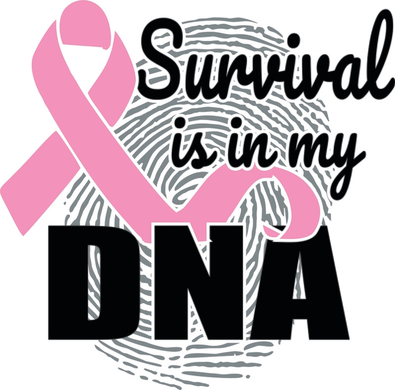 Breast Cancer Awareness