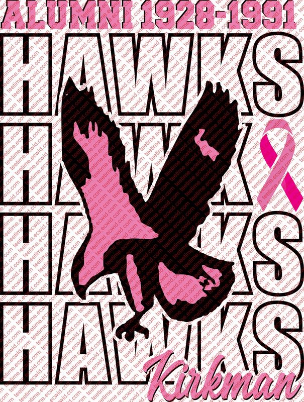 Breast Cancer Awareness