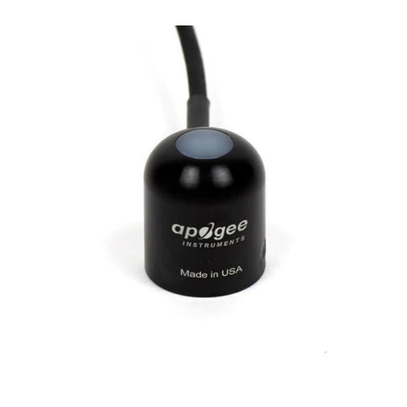 RENTAL - Par Meter