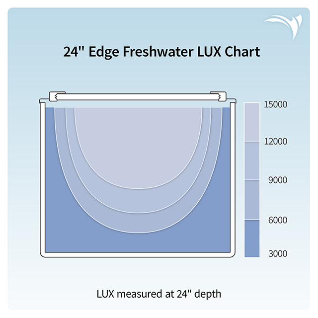 AquaticLife HME Edge Freshwater LED Wireless, Size: 24&quot;