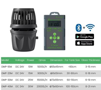 Jecod Jebao DMP Series Smart wavemaker cordless WiFi &amp; Bluetooth App
