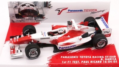 1987 Minichamps Benetton B187 T Boutsen -1/43 scale
