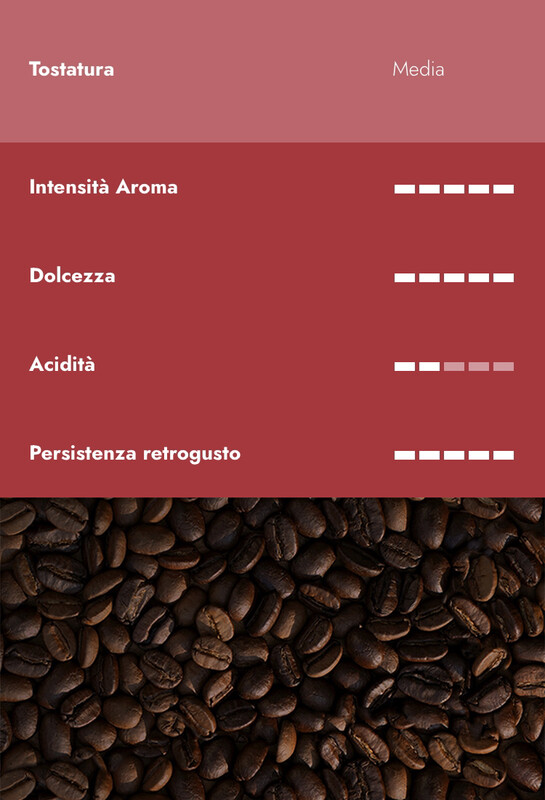 Carraro ETHIOPIA YIRGACHEFFE  Specialty 1кг Еспресо Зрно