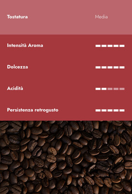 Carraro ETHIOPIA YIRGACHEFFE  Specialty 1кг Еспресо Зрно