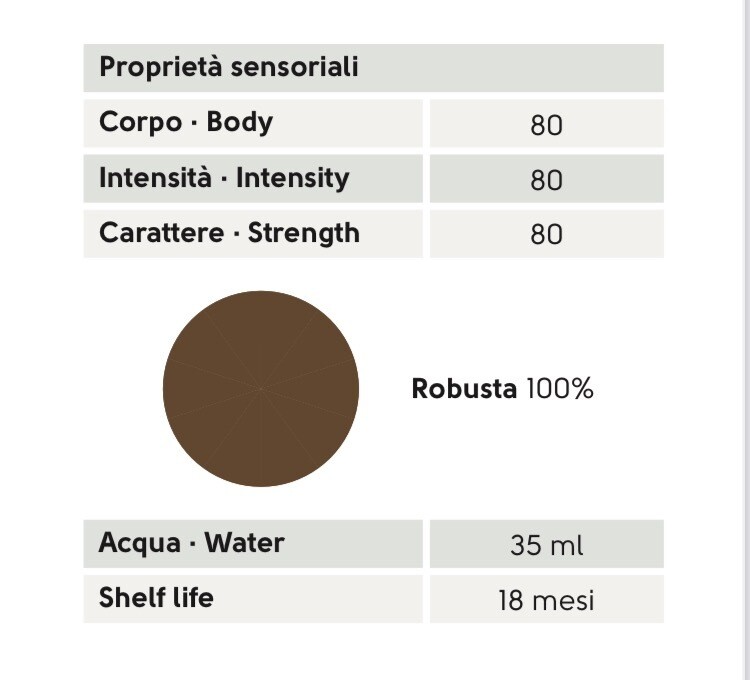 Italian Coffee Lavazza Blue Hypnotic 100% Robusta espresso x50 капсули