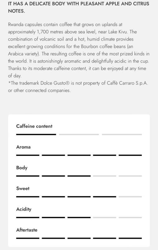Carraro 1927 Dolce Gusto Rainforest Rwanda Arabica x16