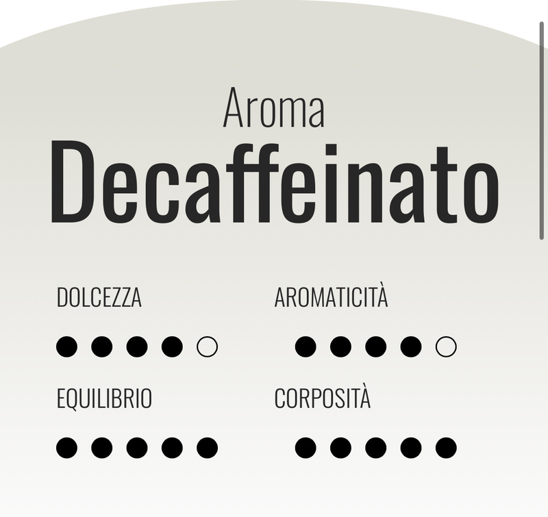 Verzi Nespresso Decaffeinate espresso x50