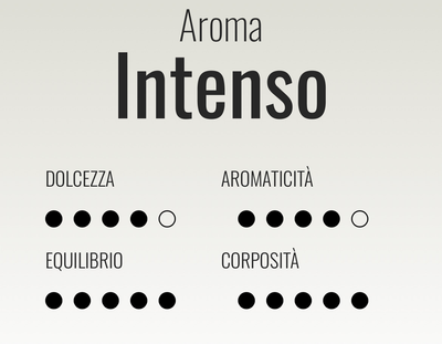Verzi Modo Mio Intenso espresso x1