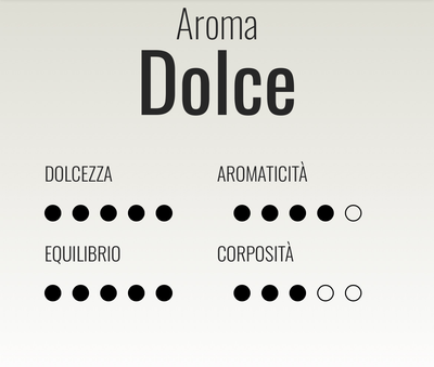 Verzi Modo Mio Dolce espresso x100