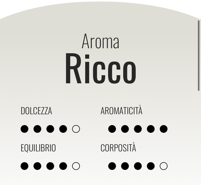 Verzi Modo Mio Ricco espresso x100