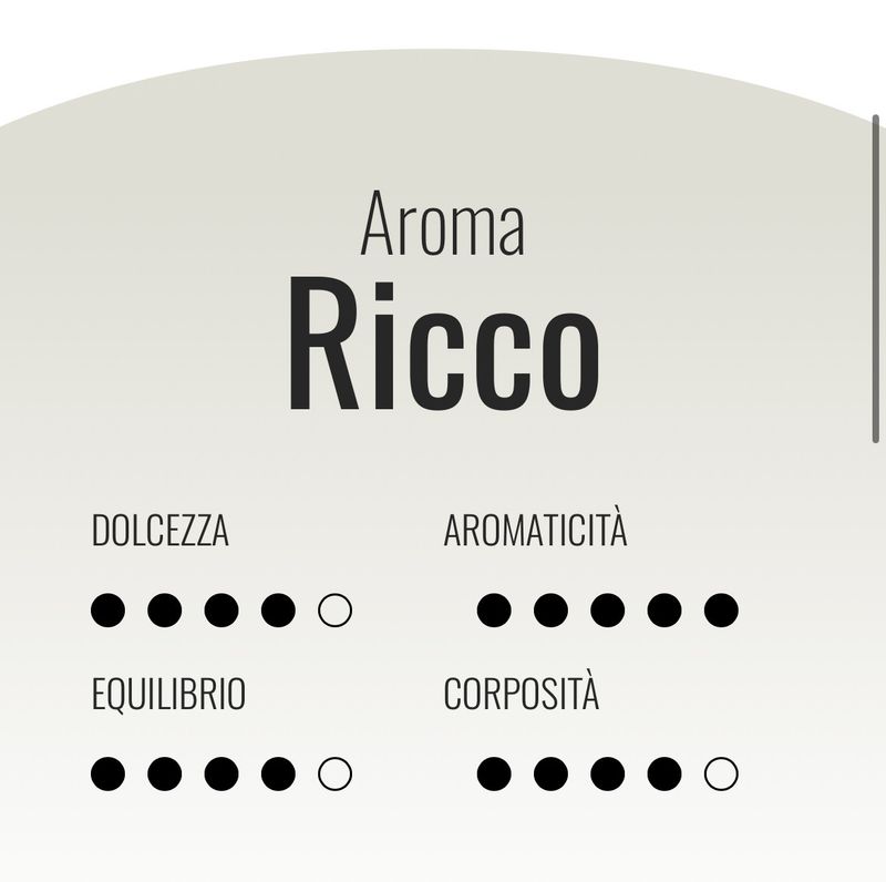 Lavazza Blue | Verzi caffe | Ricco | x80 капсули