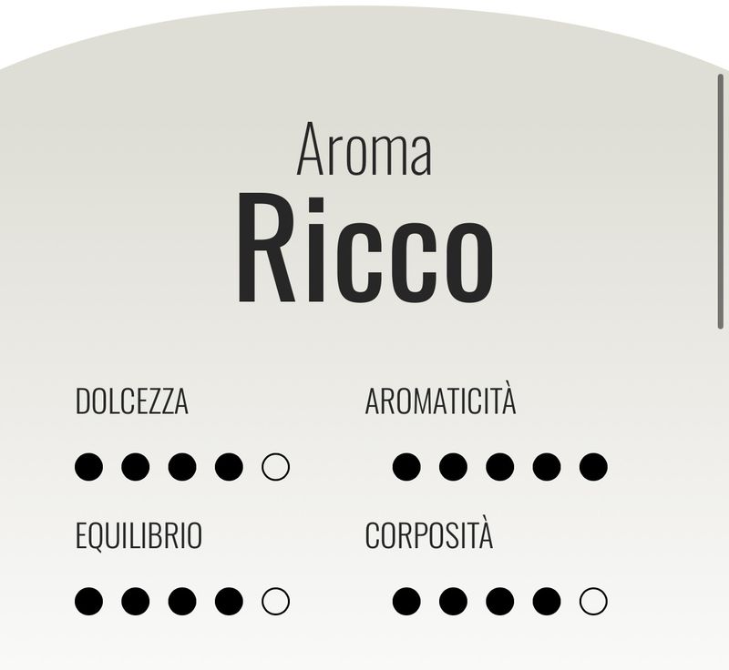 Verzi caffe | RICCO | espresso зрно  1 кг.