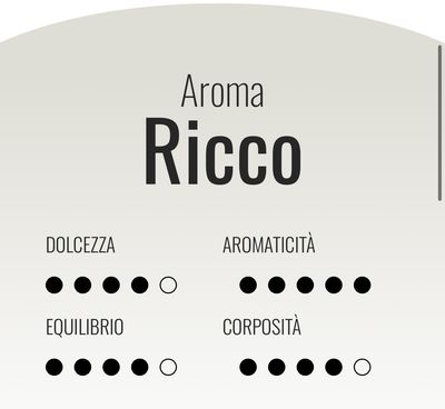 Verzi caffe | RICCO | espresso зрно  1 кг.