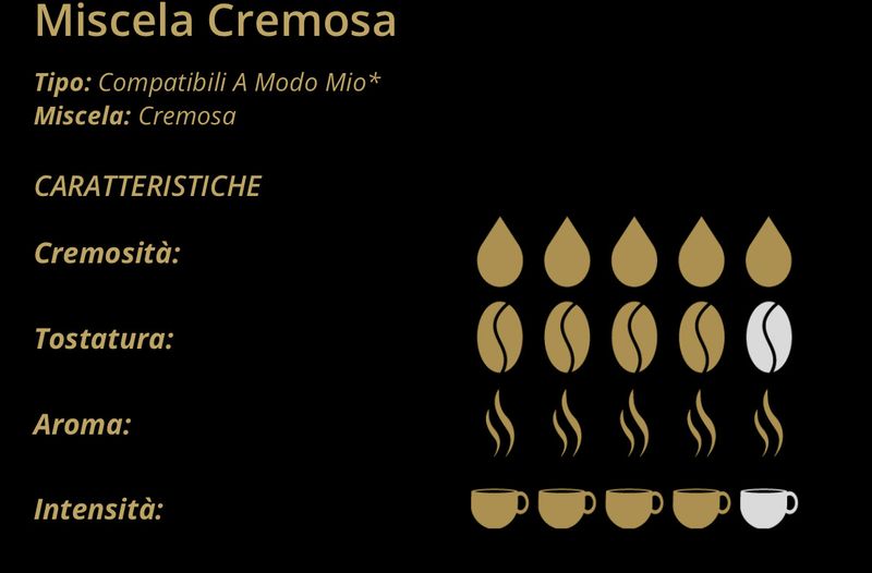 Toraldo Modo Mio  CREMOSA 50% Arabica espresso x1 капсула