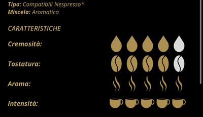 Toraldo Nespresso  AROMATICA espresso x1 капсула