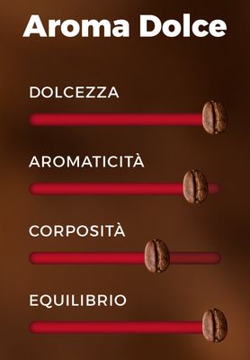 Verzi caffe | DOLCE | espresso зрно  1 кг.