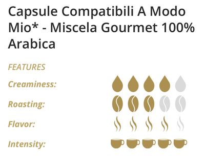 Toraldo Modo Mio  GOURMET Arabica espresso x100 капсули