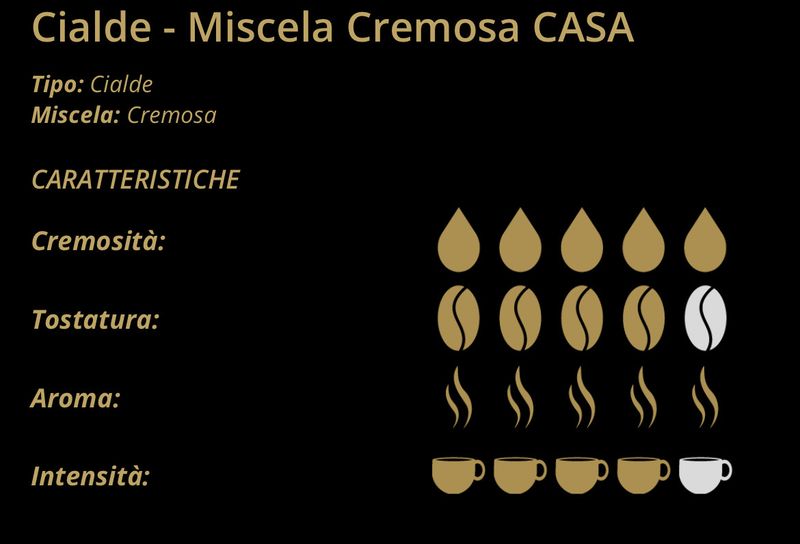 Toraldo CREMOSA Napoletano espresso ESE хартиени патрони х100 парчиња