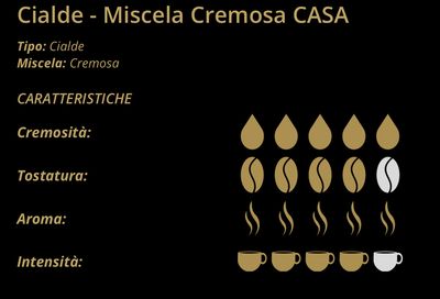 Toraldo CREMOSA Napoletano espresso ESE хартиени патрони х100 парчиња