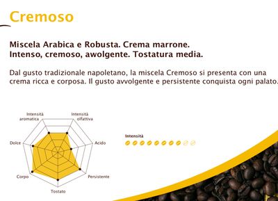 Cortese Nespresso Cremoso x1 капсула