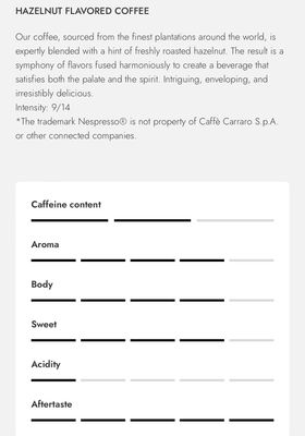Carraro 1927 Nespresso аluminum Hazelnut Flavored espresso x10
