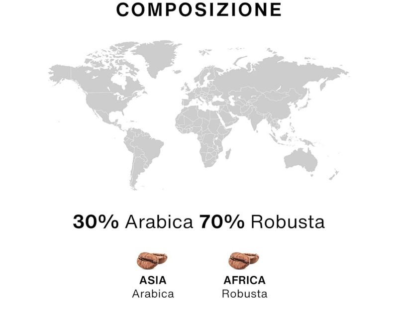 Italian coffee Modo Mio ROMA x70 капсули