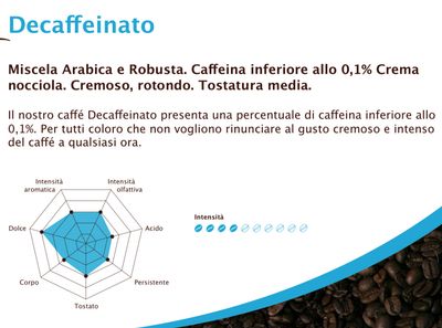 Cortese Nespresso DECAFF x50 капсули