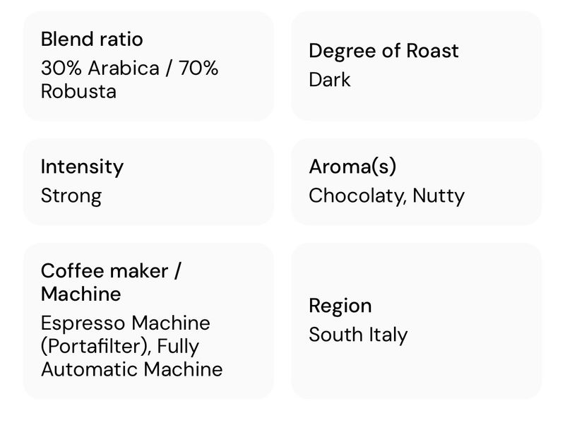 Caffè Cortese ORO BAR 250g зрно