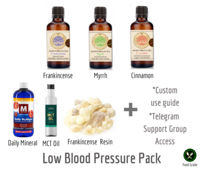 Low Blood Pressure Pack