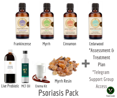 Psoriasis Pack