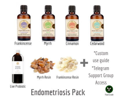 Endometriosis Pack