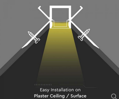 PLASTER IN MOUNTING KIT MILKY COVER FOR LED STRIP 200CM