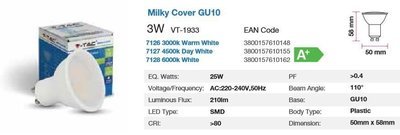 GU10  3WATT  2700K  SMD