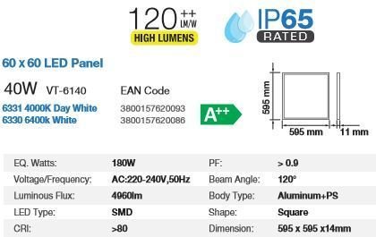 600X600 LED PANEL WATERPROOF IP65 40WATT
