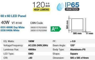 600X600 LED PANEL WATERPROOF IP65 40WATT