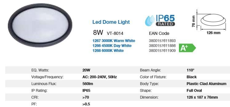 LED 2D 8WATT DOME LIGHT WATERPROF IP65