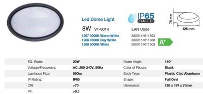 LED 2D 8WATT DOME LIGHT WATERPROF IP65