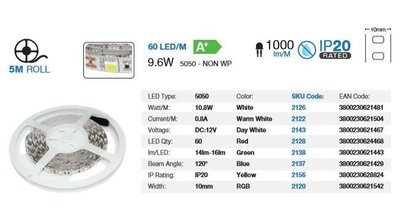 COMMERCIAL RGB LED STRIPLIGHT 5050/60 IP20 5 METERS 12V