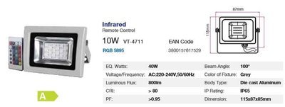 RGB FLODLIGHT 10 WATT IP65  REMOTE controlled