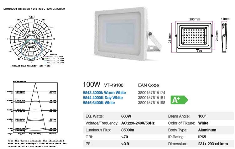 LED FLOODLIGHT 100 WATT IP65 6000K PREMIUM SERIES