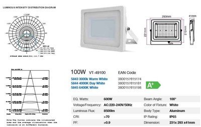 LED FLOODLIGHT 100 WATT IP65 6000K PREMIUM SERIES