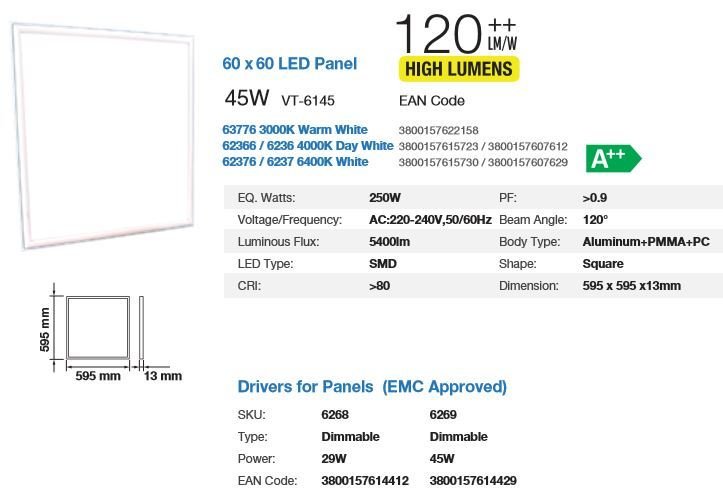 600x600 LED PANEL 45 WATT HIGH LUMEN