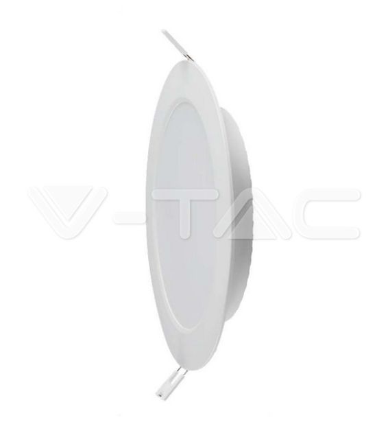 12W LED Mini Panel SAMSUNG Chip 4000K