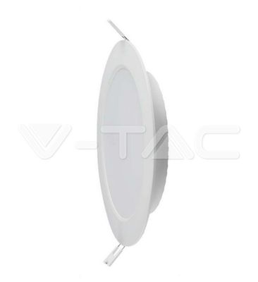 12W LED Mini Panel SAMSUNG Chip 4000K