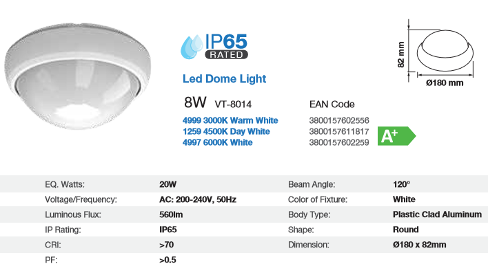 SURFACE LED WATERPROOF LIGHT 8WATT (40WATT EQUAL) IP65