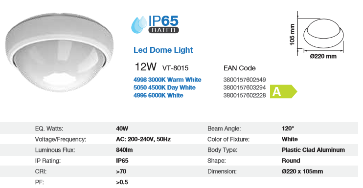 SURFACE LED WATERPROOF LIGHT 12WATT (60 WATT EQUAL) IP65